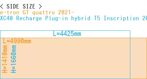 #e-tron GT quattro 2021- + XC40 Recharge Plug-in hybrid T5 Inscription 2018-